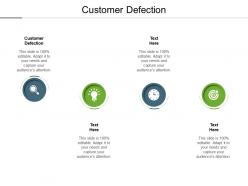 Customer defection ppt powerpoint presentation show skills cpb