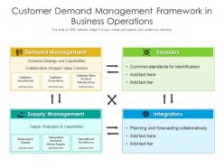 Customer demand management framework in business operations