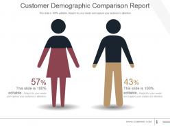 Customer demographic comparison report powerpoint show