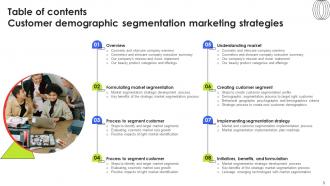Customer Demographic Segmentation Marketing Strategies Powerpoint Presentation Slides MKT CD V Pre-designed Engaging
