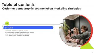 Customer Demographic Segmentation Marketing Strategies Powerpoint Presentation Slides MKT CD V Slides Adaptable