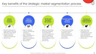 Customer Demographic Segmentation Marketing Strategies Powerpoint Presentation Slides MKT CD V Unique Adaptable