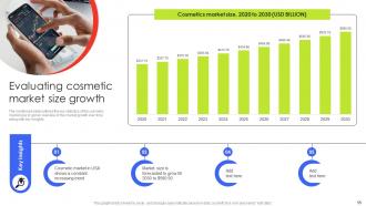 Customer Demographic Segmentation Marketing Strategies Powerpoint Presentation Slides MKT CD V Impactful Adaptable
