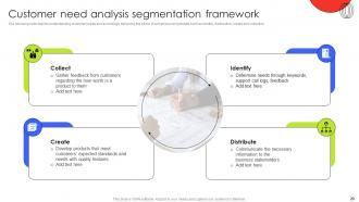 Customer Demographic Segmentation Marketing Strategies Powerpoint Presentation Slides MKT CD V Designed Adaptable