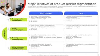 Customer Demographic Segmentation Marketing Strategies Powerpoint Presentation Slides MKT CD V Engaging Adaptable