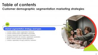 Customer Demographic Segmentation Marketing Strategies Powerpoint Presentation Slides MKT CD V Template Pre-designed