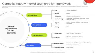 Customer Demographic Segmentation Marketing Strategies Powerpoint Presentation Slides MKT CD V Slides Pre-designed