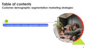 Customer Demographic Segmentation Marketing Strategies Powerpoint Presentation Slides MKT CD V Good Pre-designed