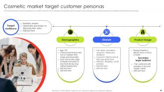 Customer Demographic Segmentation Marketing Strategies Powerpoint Presentation Slides MKT CD V Impactful Pre-designed