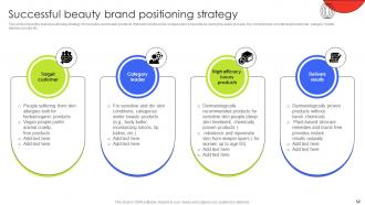 Customer Demographic Segmentation Marketing Strategies Powerpoint Presentation Slides MKT CD V Researched Pre-designed