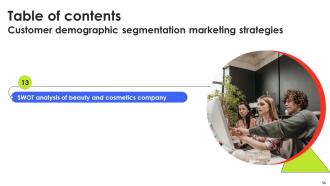 Customer Demographic Segmentation Marketing Strategies Powerpoint Presentation Slides MKT CD V Professional Pre-designed