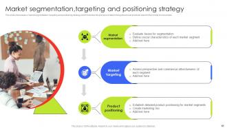 Customer Demographic Segmentation Marketing Strategies Powerpoint Presentation Slides MKT CD V Analytical Pre-designed