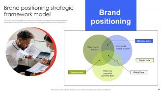 Customer Demographic Segmentation Marketing Strategies Powerpoint Presentation Slides MKT CD V Attractive Pre-designed