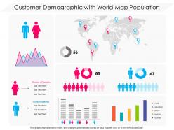 Customer demographic with world map population