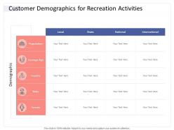 Customer demographics for recreation activities hospitality industry business plan ppt information
