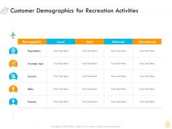 Customer demographics for recreation activities ppt model styles