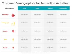 Customer demographics for recreation activities state ppt powerpoint presentation styles topics