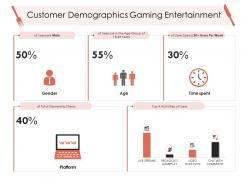 Customer demographics gaming entertainment hotel management industry ppt rules