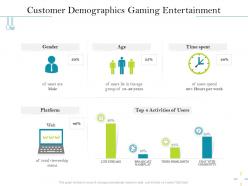 Customer demographics gaming entertainment stems ppt powerpoint presentation styles