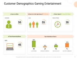 Customer demographics gaming entertainment strategy for hospitality management ppt portfolio