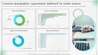 Customer Demographics Segmentation Dashboard For Market Analysis