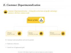 Customer departmentalization wholesale m740 ppt powerpoint presentation file model