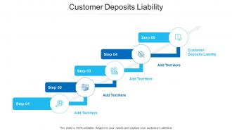 Customer Deposits Liability Ppt Powerpoint Presentation Slides Templates Cpb