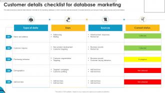 Customer Details Checklist For Database Marketing