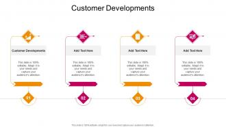Customer Developments In Powerpoint And Google Slides Cpb