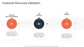 Customer Discovery Validation In Powerpoint And Google Slides Cpb