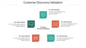 Customer Discovery Validation Ppt Powerpoint Presentation Outline Guide Cpb