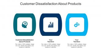 Customer dissatisfaction about products ppt powerpoint presentation styles information cpb