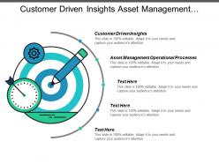 Customer Driven Insights Asset Management Operational Processes Operational Efficiencies Cpb