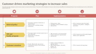 Customer Driven Marketing Strategies To Increase Sales