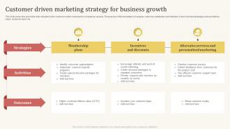 Customer Driven Marketing Strategy For Business Growth