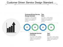 Customer driven service design standard inadequate service recovery