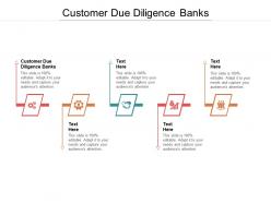 Customer due diligence banks ppt powerpoint presentation summary design ideas cpb