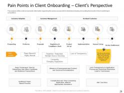 Customer Due Diligence Process Powerpoint Presentation Slides