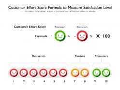 Customer effort score formula to measure satisfaction level