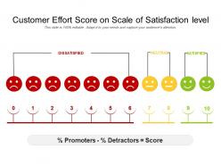 Customer effort score on scale of satisfaction level