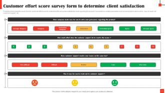 Customer Effort Score Survey Powerpoint Ppt Template Bundles Survey Downloadable Professionally