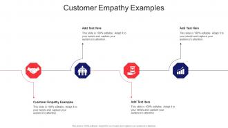 Customer Empathy Examples In Powerpoint And Google Slides Cpb