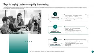 Customer Empathy Powerpoint Ppt Template Bundles Content Ready Compatible