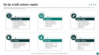 Customer Empathy Powerpoint Ppt Template Bundles Designed Compatible