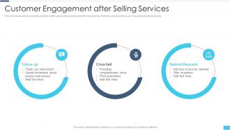 Customer Engagement After Selling Services