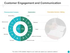 Customer engagement and communication stakeholders ppt powerpoint presentation icon