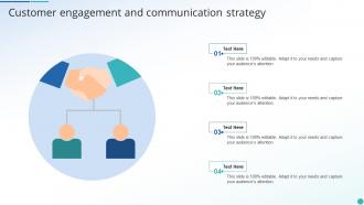 Customer Engagement And Communication Strategy