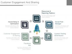 Customer engagement and sharing diagram background