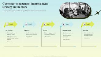 Customer Engagement Improvement Strategy In The Store