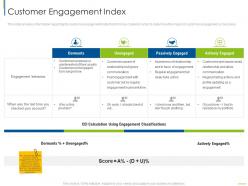 Customer engagement index digital customer engagement ppt themes